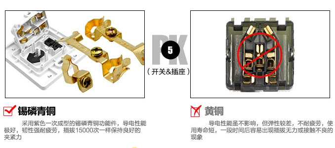 開關插座青銅和黃銅區別效果圖