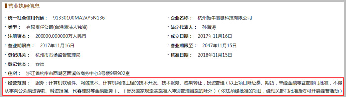 信息科技公司經(jīng)營(yíng)范圍參考圖